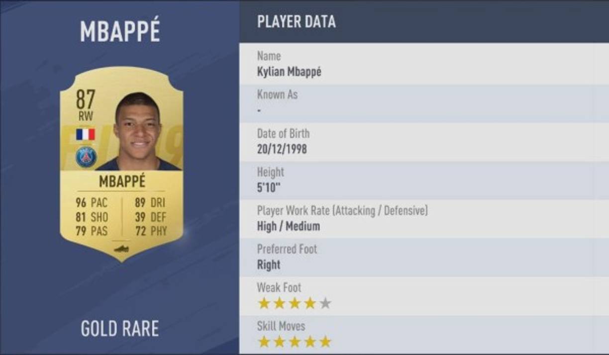 Kylian Mbappé (Paris Saint Germain, 96 de velocidad).