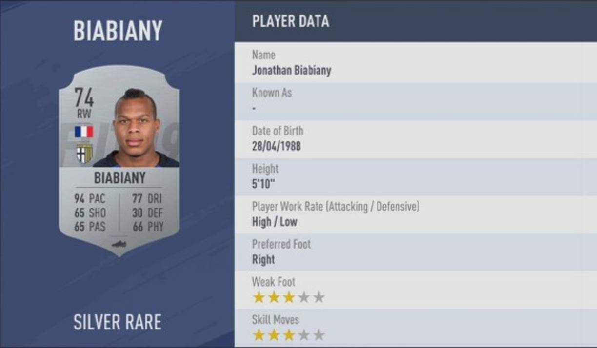 Jonathan Biabiany (Parma, 94 de velocidad).