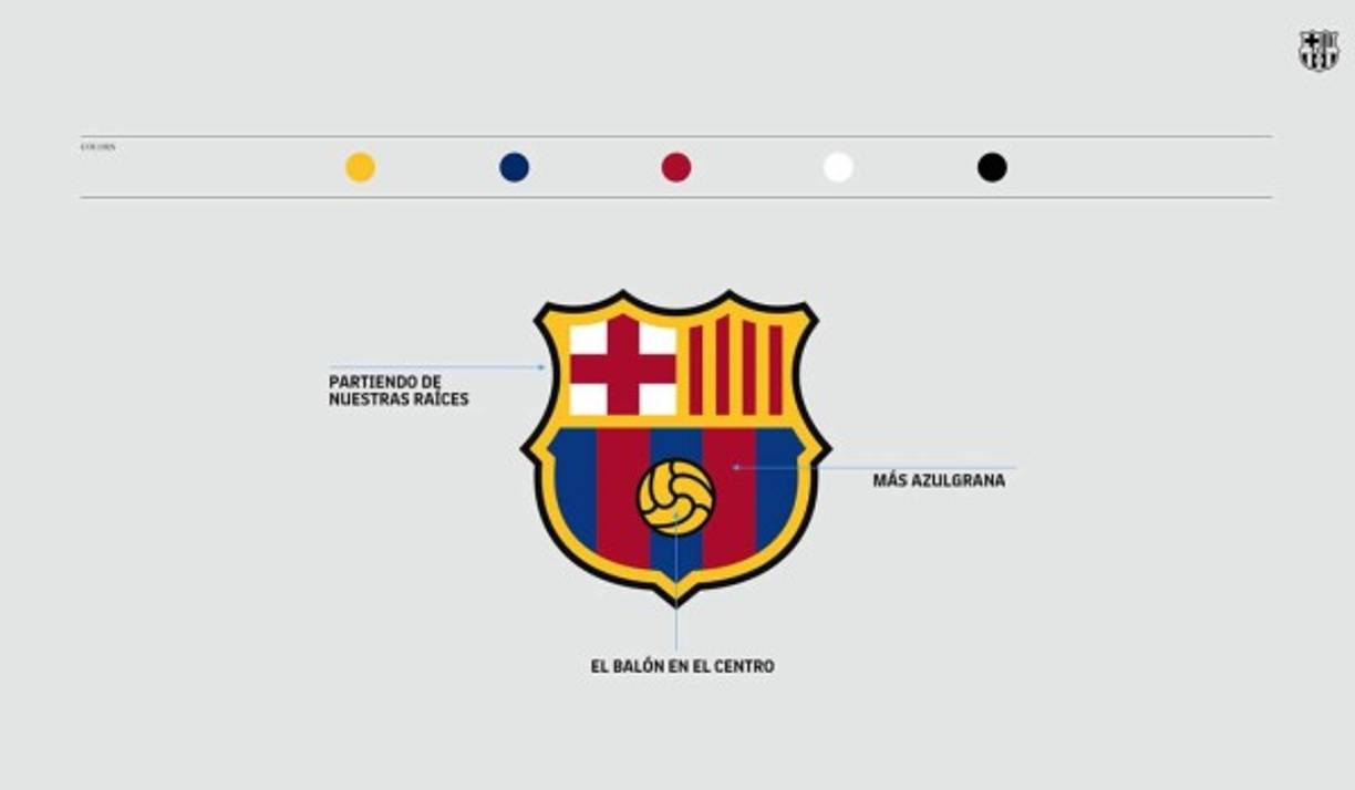 Las cambios que presenta el nuevo escudo del Barcelona:<br/><br/>1 - Se suprimen los contornos negros interiores.<br/><br/>2 - Se suprime el acrómino FCB.<br/><br/>3 - Se da más visibilidad a los diferentes símbolos que conforman el escudo y se consigue así más armonía (Barcelona, Catalunya, Balón y Bandera Azulgrana).<br/><br/>4 - Se reduce el número de franjas azulgranas y se pasa de 7 a 5. De esta manera, se mejora el contraste y se conseguir una percepción en conjunto más azulagrana.<br/><br/>5 - Se realza la posición de la posición de la pelota, que pasa a ocupar una posición más central.