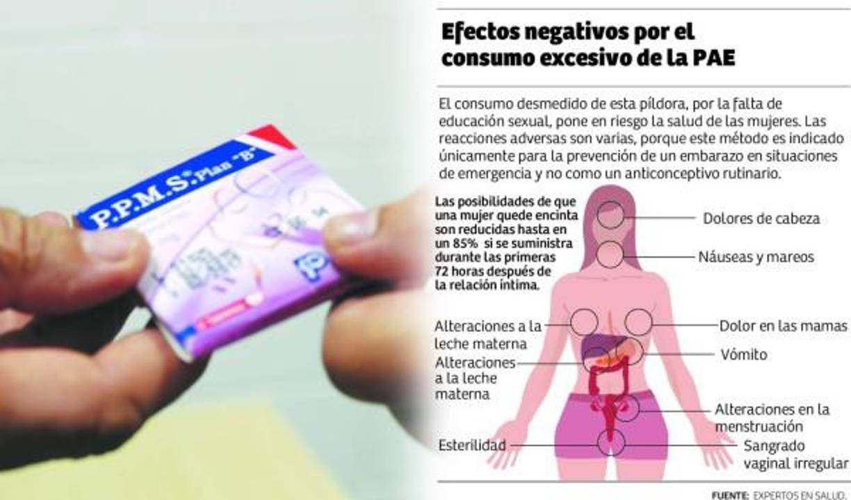 Hay muchas duda alrededor de la PAE. Algunos sectores se muestran a favor y otros en contra.