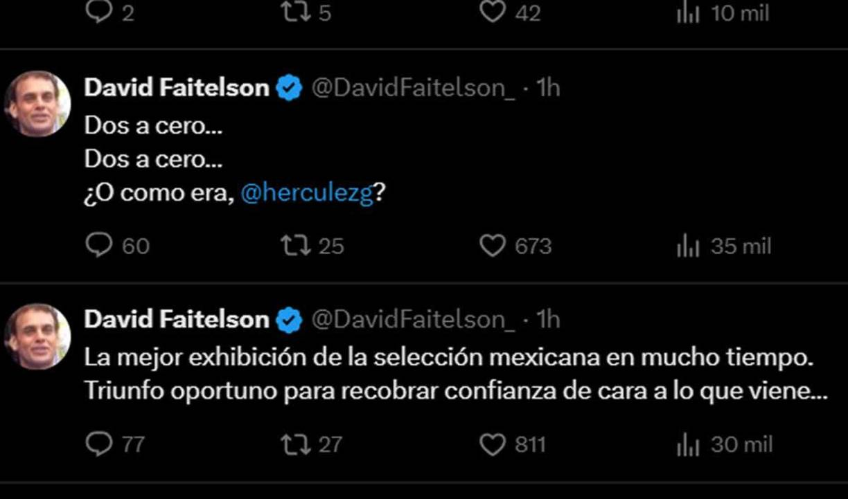 Destacó Faitelson que el partido ante los estadounidenses es “la mejor exhibición de la selección mexicana en mucho tiempo. Triunfo oportuno para recobrar confianza de cara a lo que viene...”, es decir Honduras. También se acordó del famoso “DOS-A-CERO”, como burla a Estados Unidos.