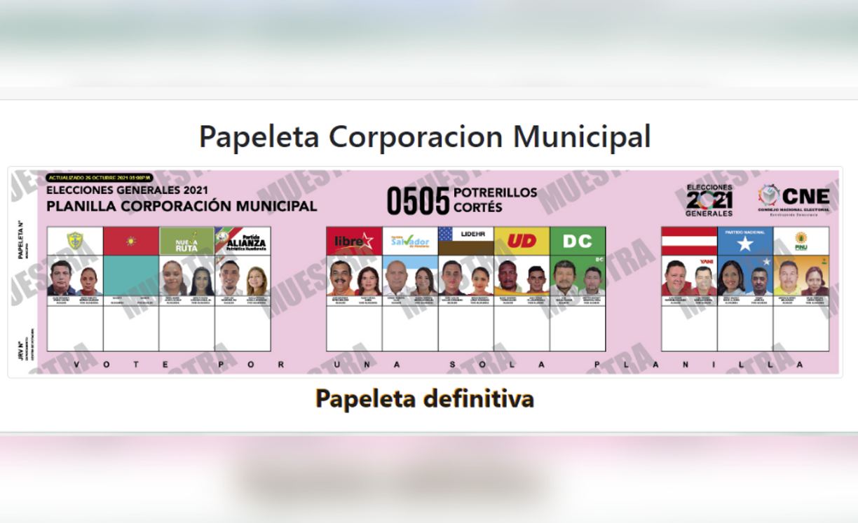 10 hombres y 2 mujeres son los candidatos a la corporación municipal en Potrerillos, Cortés.