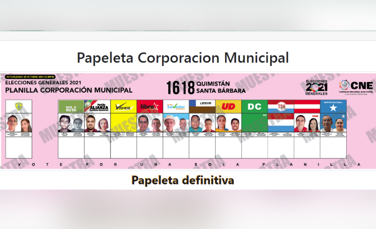 En Quimistán, Santa Bárbara. 11 hombres y una mujer aparecen en la papeleta de corporación municipal.