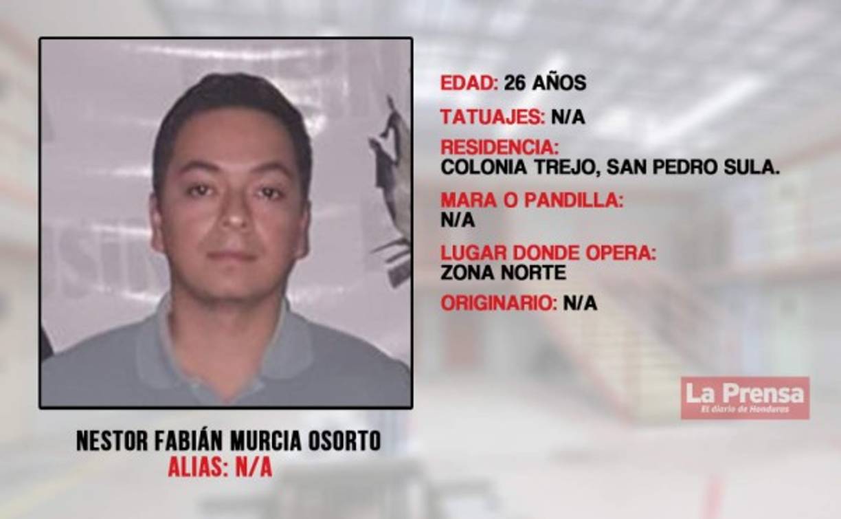 Se le acusa de almacenamiento de armas prohibidas y contrabando de las mismas. Además se el acusa de ser la persona que distribuye las armas a las maras y pandillas.