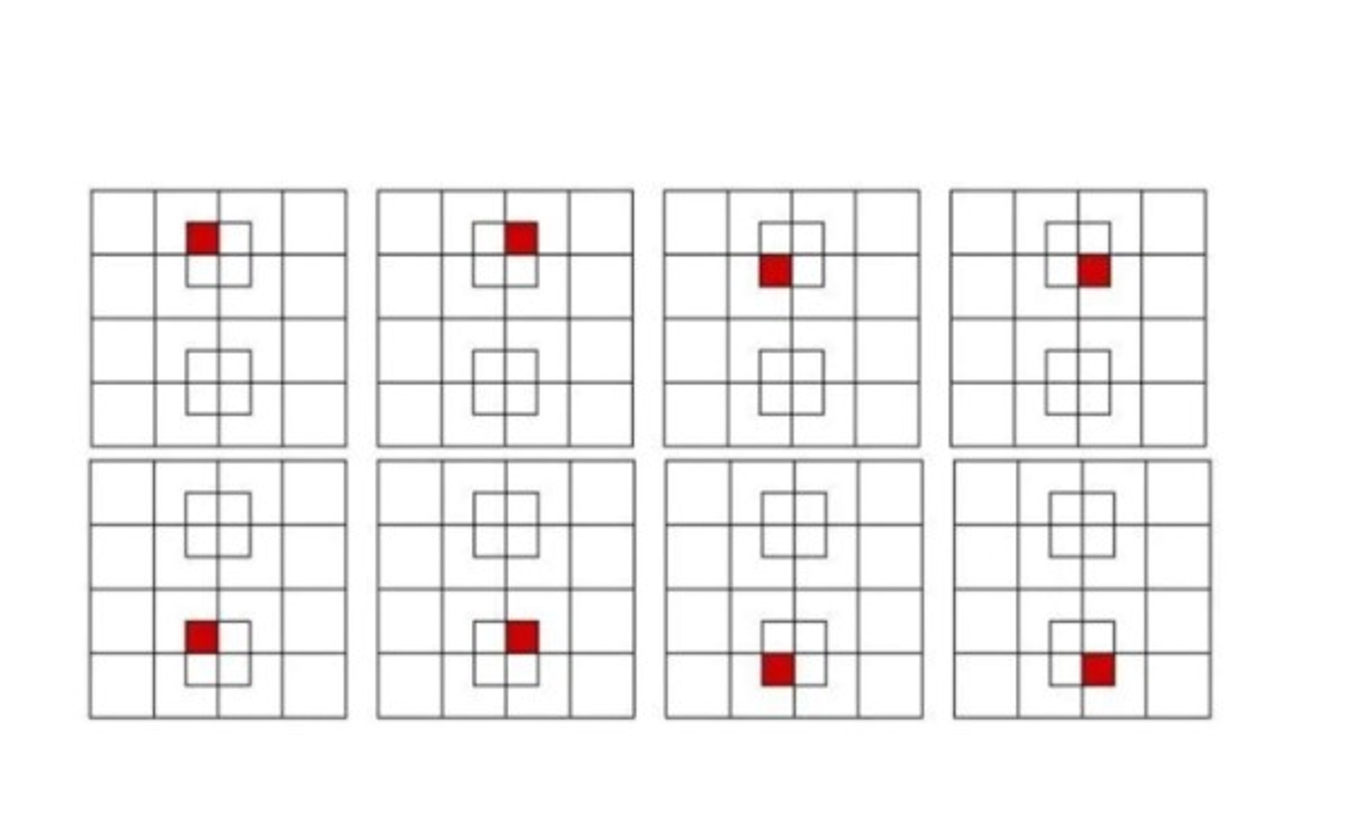 Aquí te presentamos la solución: Tenemos 8 cuadrados pequeños de 0,5 x 0,5 unidades como se muestra en la imagen.