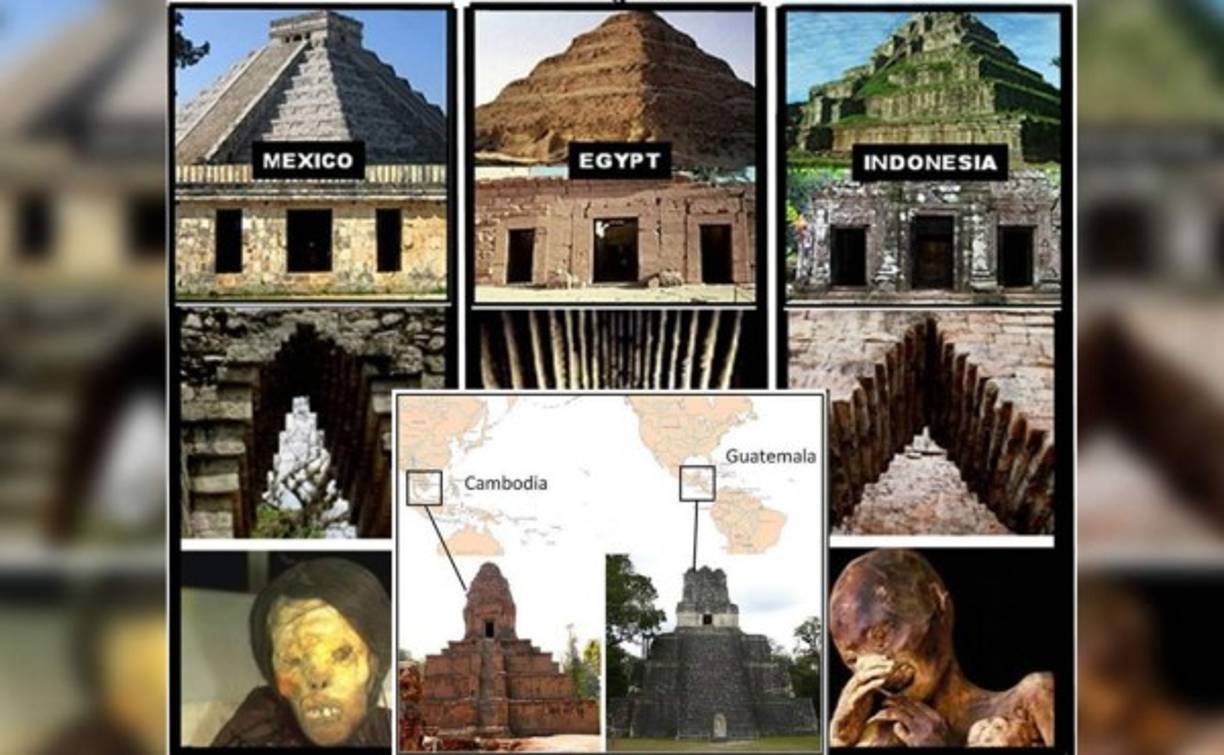 Cada día salen mas pruebas sobre la conexión antediluviana trasatlante que tuvo lugar en el mundo antiguo, cuando los seres humanos apenas comenzábamos a comprendernos según la historia regular. Las similitudes que hay entre los templos que se encuentran mas o menos por las mismas latitudes en diferentes lugares del planeta pero en lugares tan distantes como Guatemala e Indonesia.
