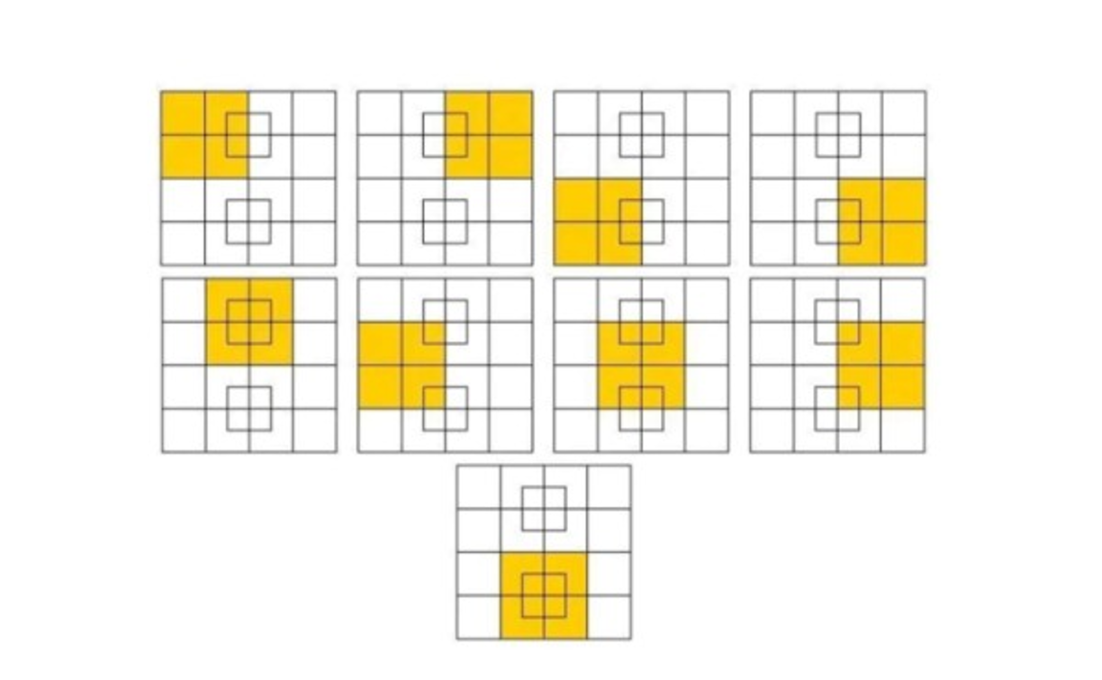 Si prestas atención también sumamos otros 9 cuadrados de 2 x 2 unidades: