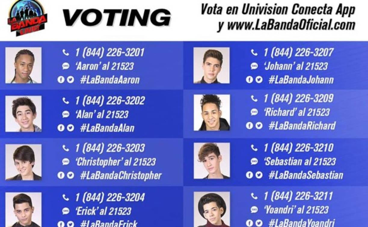 Para votar por el hondureño puedes hacerlo en Facebook y Twitter con el hashtag #LaBandaAaron también puedes llamar al 1 (844) 226-3201 o SMS 'Aaron' al 21523