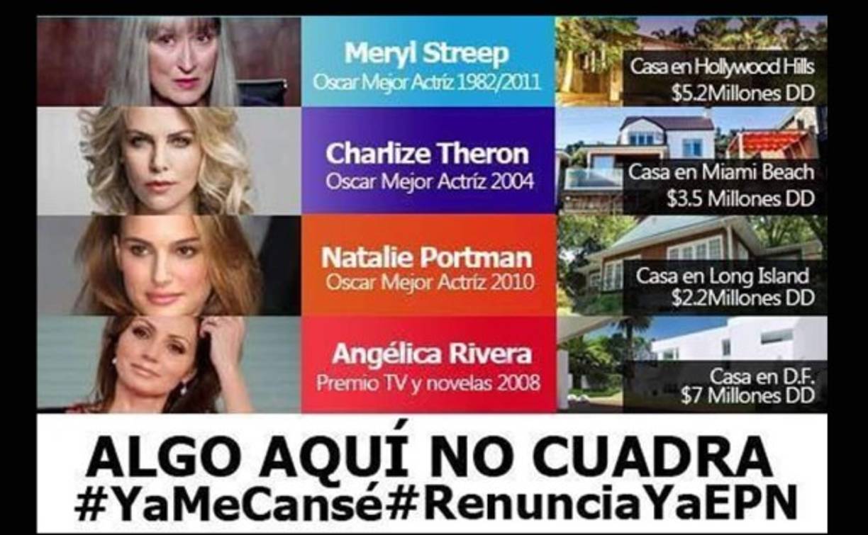 Los mexicanos no se han quedado callado y han demostrado su furia contra la pareja presidencial conformada por Enrique Peña Nieto y Angélica Rivera.