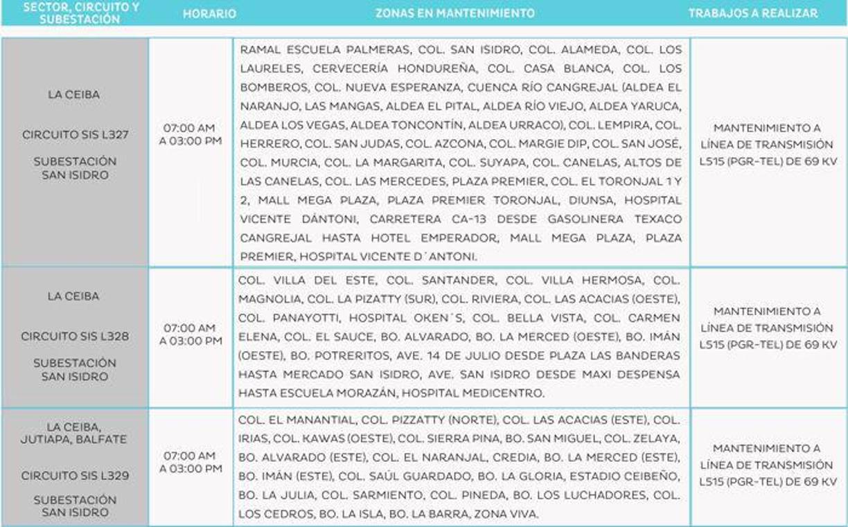 Zonas de La Ceiba, Jutiapa y Balfate sin luz entre 7:00 a. m. y 3:00 p. m.