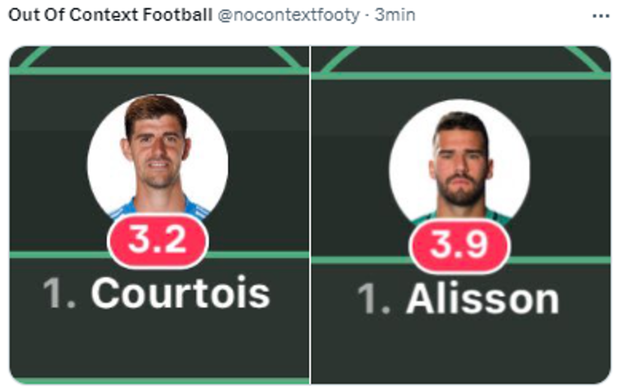 Memes: Courtois y Becker protagonistas del Madrid-Liverpool