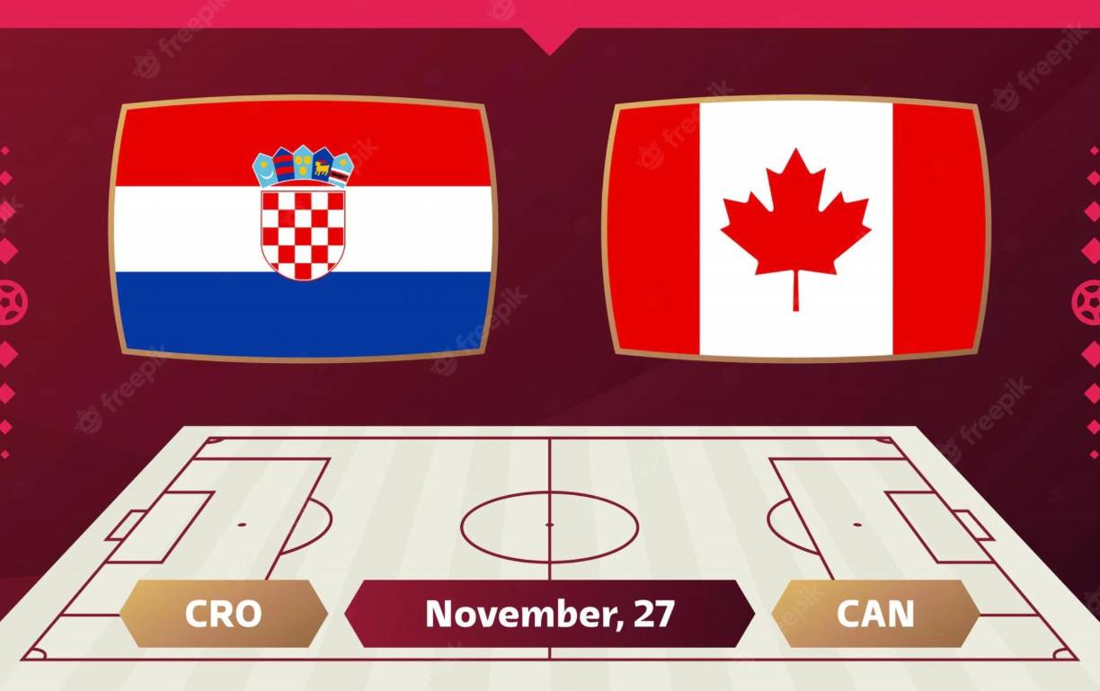 Croacia vs Canadá: Partido a realizarse el 27 de noviembre a las 10:00am, hora de Honduras. No se podrá ver por señal abierta en Honduras.
