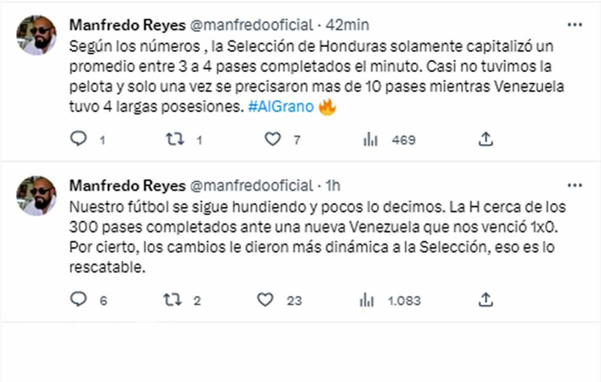 Manfredo Reyes - El periodista que conduce el programa Deportes 45TV lanzó varios datos interesantes del partido y dio su opinión. “Nuestro fútbol se sigue hundiendo y pocos lo decimos. La H cerca de los 300 pases completados ante una nueva Venezuela que nos venció 1x0. Por cierto, los cambios le dieron más dinámica a la Selección, eso es lo rescatable”.