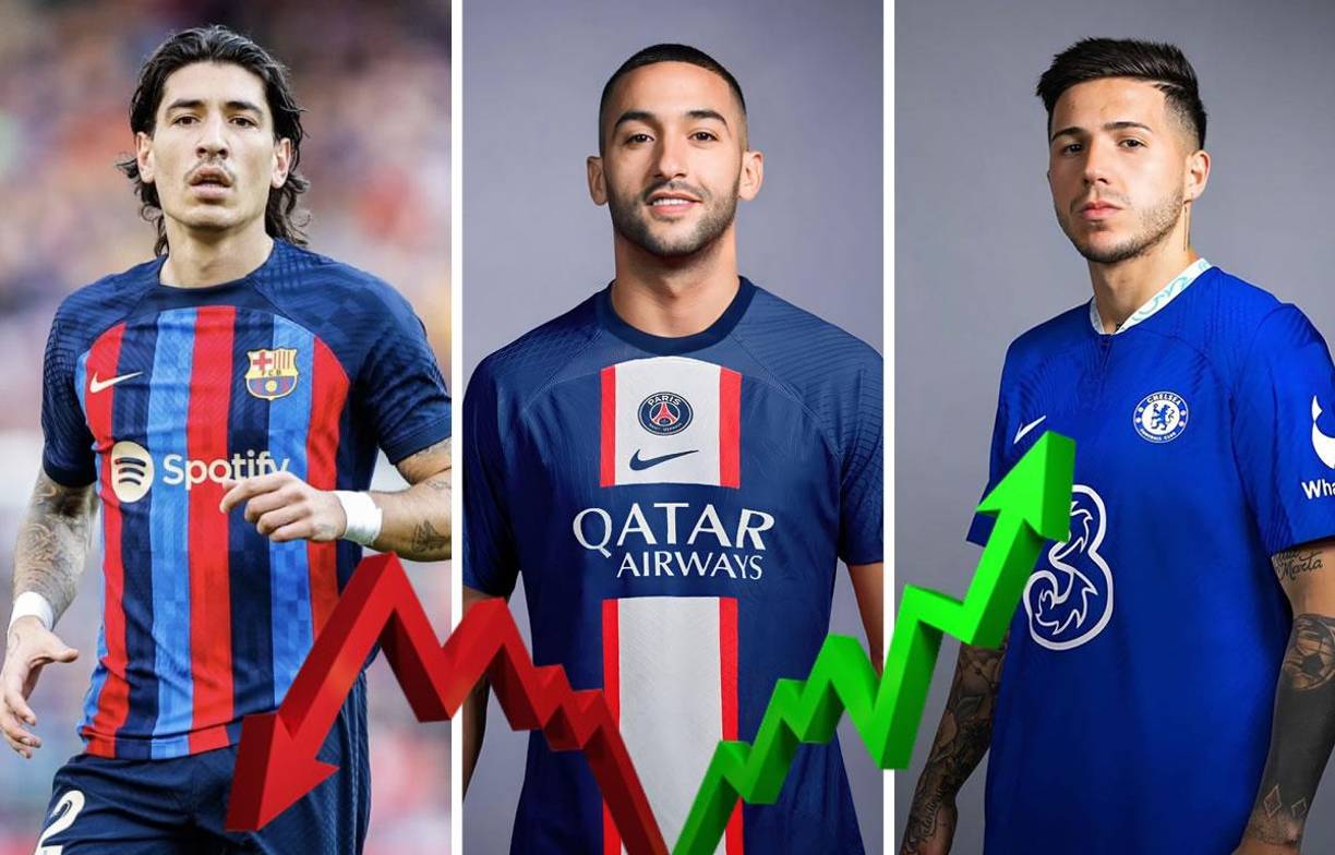 El mercado de fichajes en Europa se ha cerrado este martes y estos son los últimos movimientos del día.