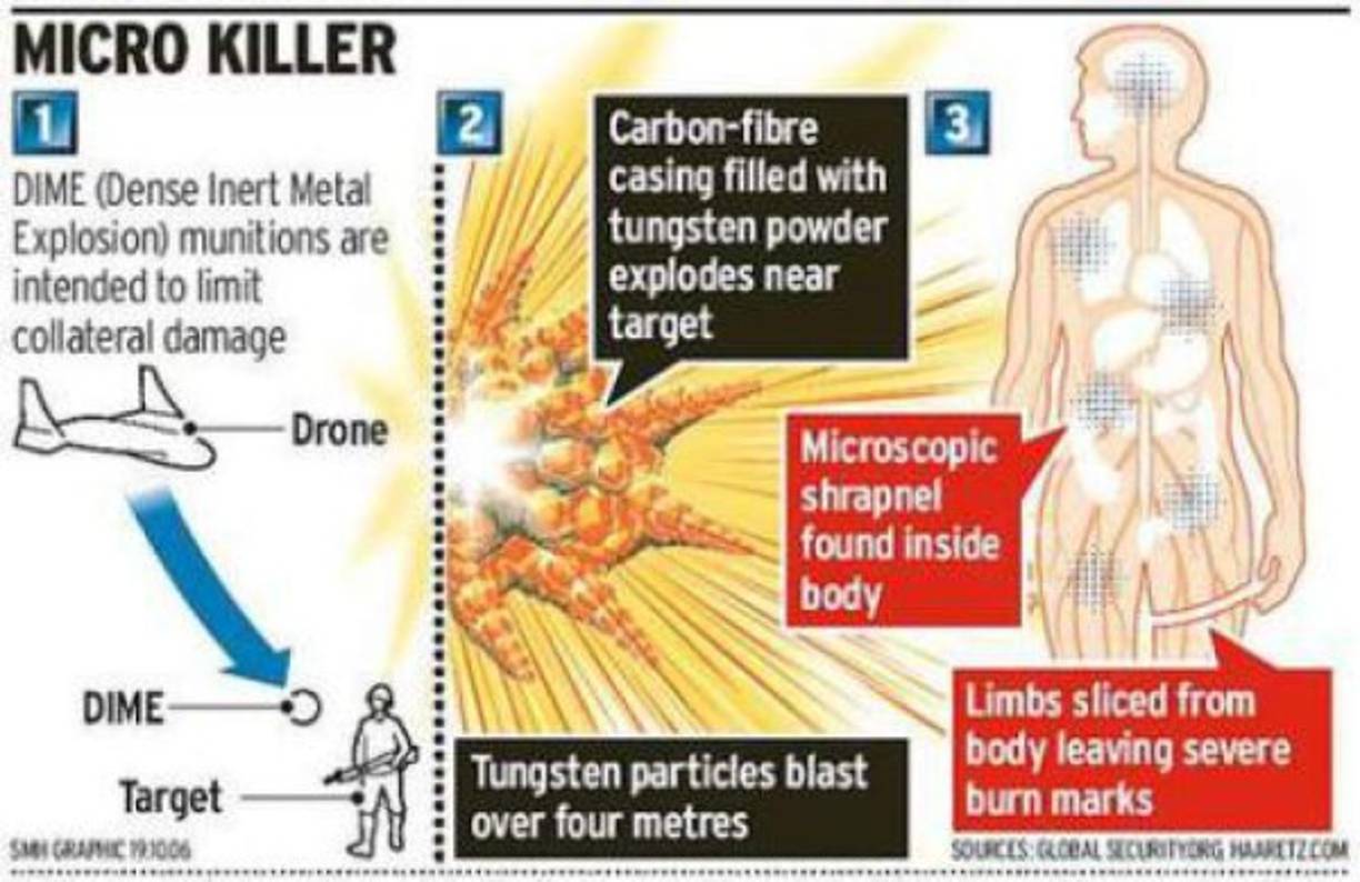 La acción de los DIME genera micropartículas de metralla que desgarran la carne y cuya única cura es la amputación. También pueden darse casos donde exteriormente no se presentan heridas visibles pero las micro esquirlas penetran el cuerpo produciendo daños internos. 'A largo plazo estas armas tendrán un efecto cancerígeno'.