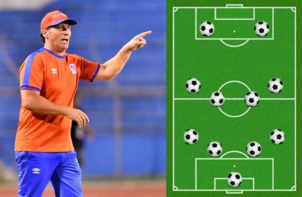 Olimpia y Alianza de El Salvador definirán este día el segundo finalista de la Copa Premier Centroamericana. Conocé el posible 11 titular que usará Pedro Troglio para el primer partido del 2020.