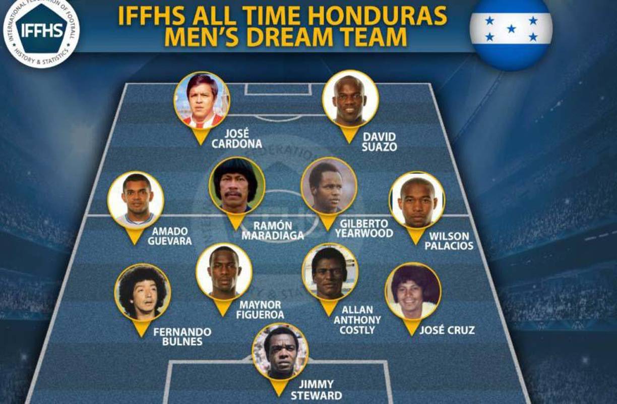 Este es el 11 ideal de todos los tiempos de Honduras para la La Federación Internacional de Historia y Estadística de Fútbol. En Diario LA PRENSA consultamos con expertos y nos brindaron las grandes ausencias de esta alineación.