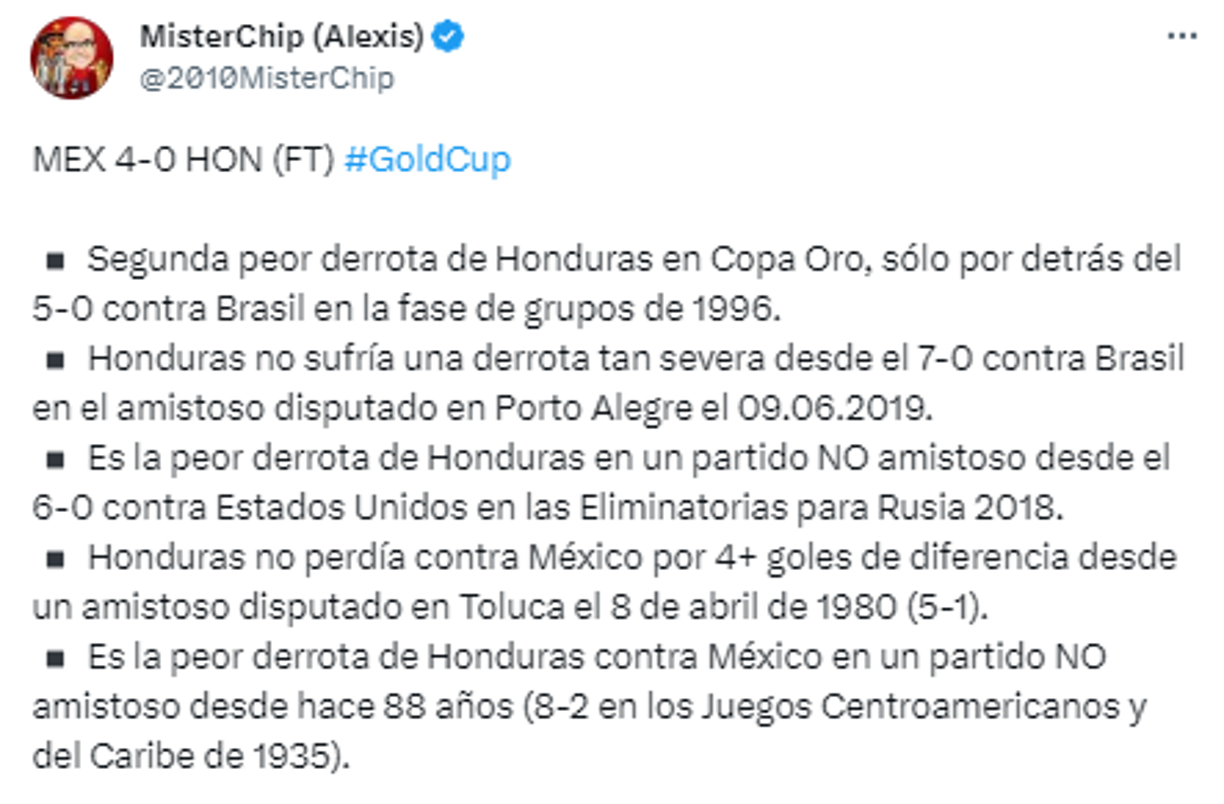 MisterChip, el experto en datos publicó: “Es la peor derrota de Honduras en un partido NO amistoso desde el 6-0 contra Estados Unidos en las Eliminatorias para Rusia 2018”.