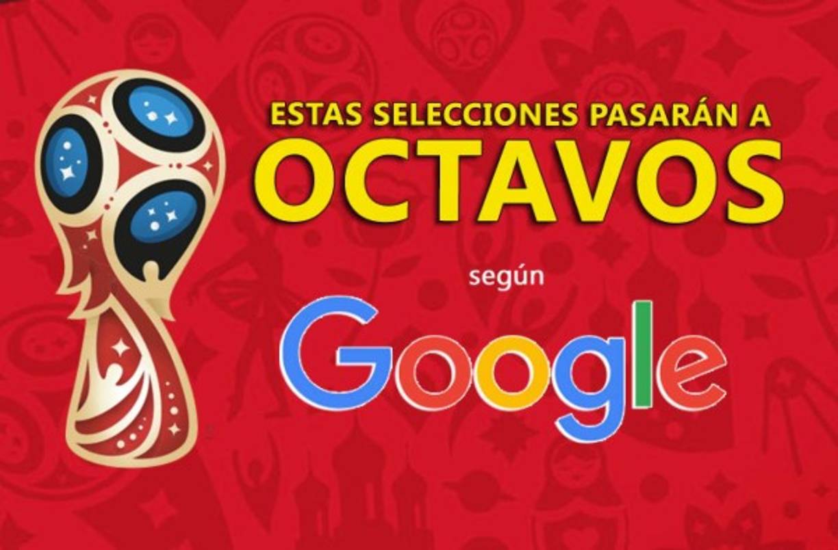 El buscador más popular y potente del mundo realizó sus predicciones, estos son los resultados.