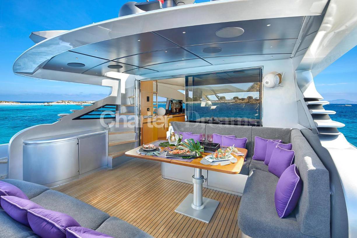 Su alquiler cuesta 11.500 euros diarios.