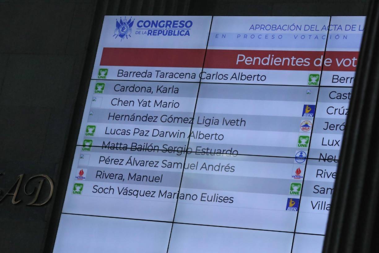 Dicho documento, un finiquito estatal, ha sido solicitado con fecha de 2024 por la junta directiva del actual Congreso guatemalteco, en una medida criticada por varios sectores ya que anteriormente no estipulaba fecha. 