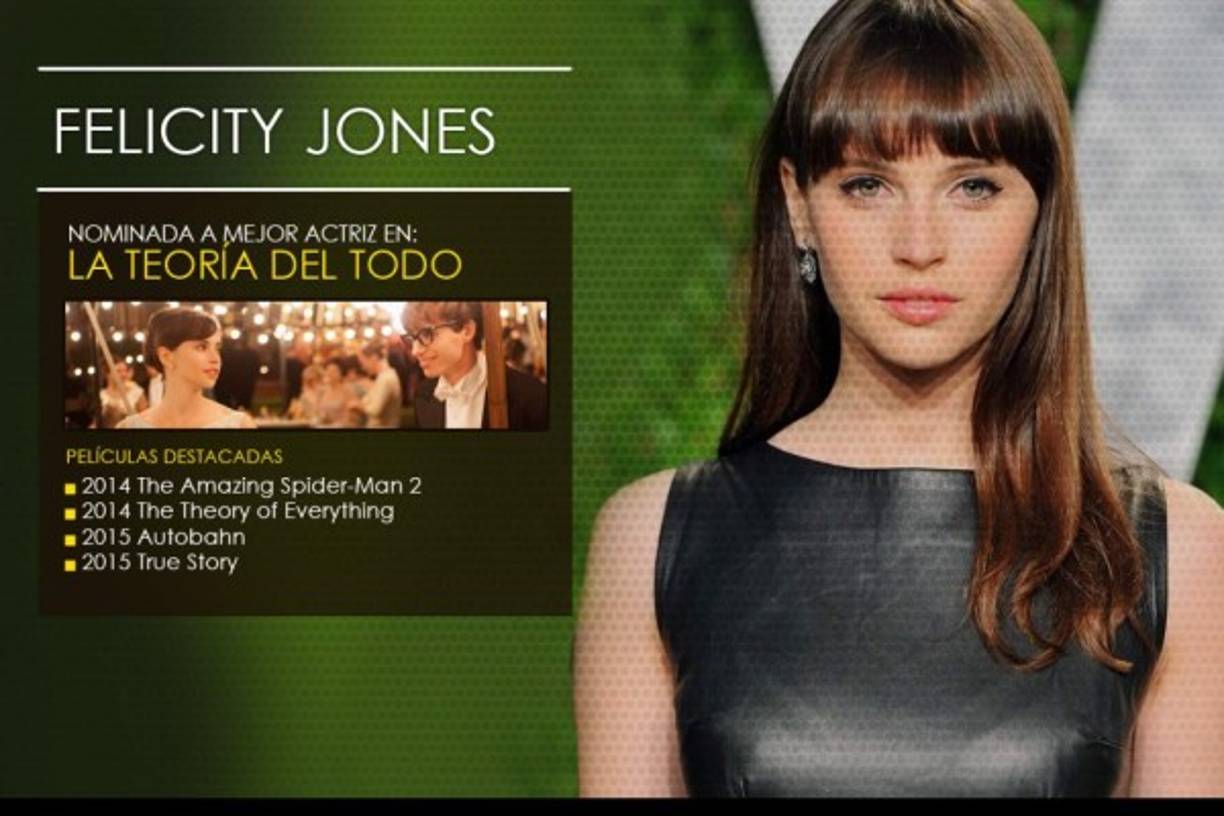 Es conocida por la audiencia de televisión por su papel antagónico de Ethel Hallow en la primera temporada de la serie The Worst Witch.