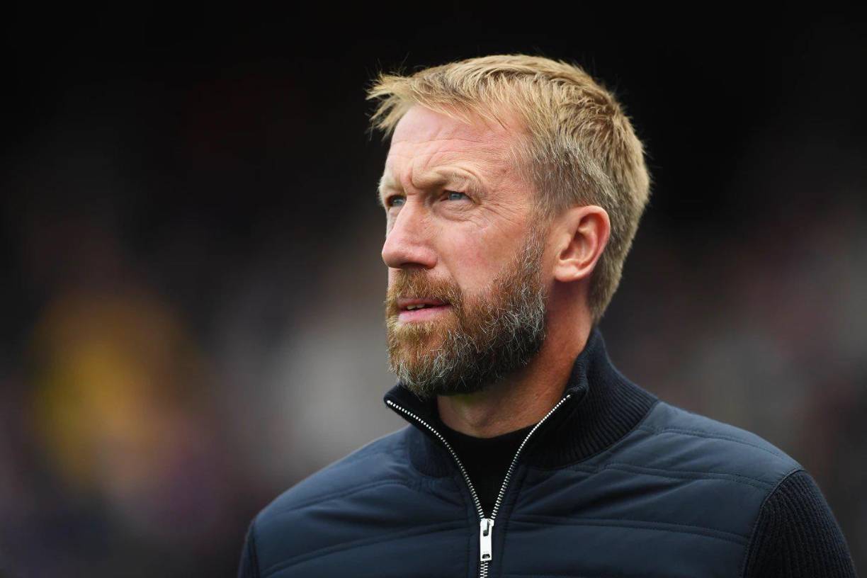 Tras el mal momento que atraviesa el Manchester United con Ten Hag, la directiva tiene entre sus prioridades al técnico Graham Potter, esto según informa Sky Sports.