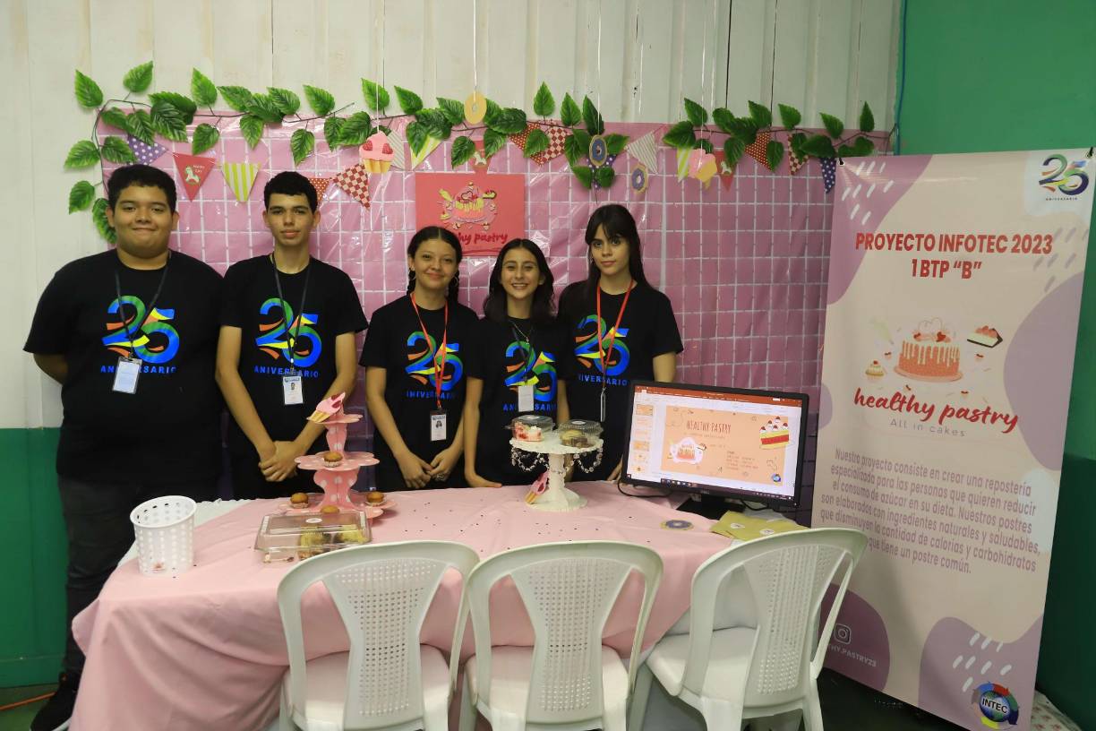 Alessandro Tábora, Johan Feliu, Eva Hernández, Alejandra Paz y Sara Orellana