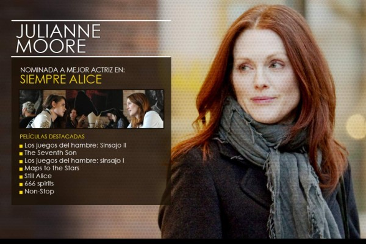 Actriz y productora estadounidense de cine, televisión y teatro. Ganadora del Globo de Oro, Premio Emmy y del Premios del Sindicato de Actores.