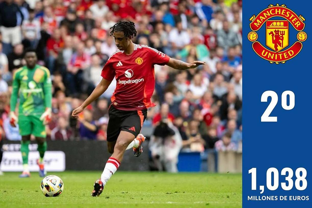 2º - El Manchester United está en el segundo puesto con 1,038 millones de euros. Su fichaje más caro esta temporada ha sido Leny Yoro por un precio de 62 millones de euros.