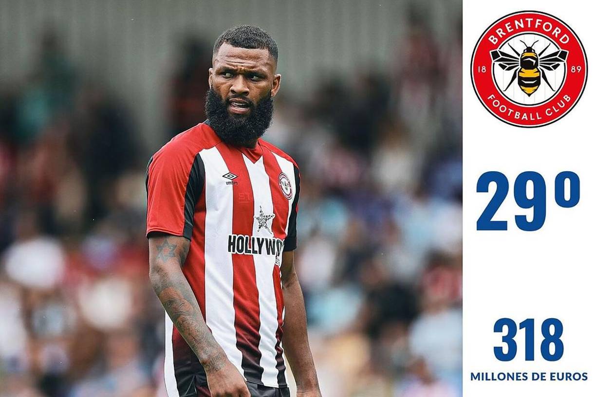 29º - El Brentford FC está en el vigesimoveno puesto con 306 millones de euros. Su fichaje más caro esta temporada ha sido Igor Thiago por un precio de 33 millones de euros.