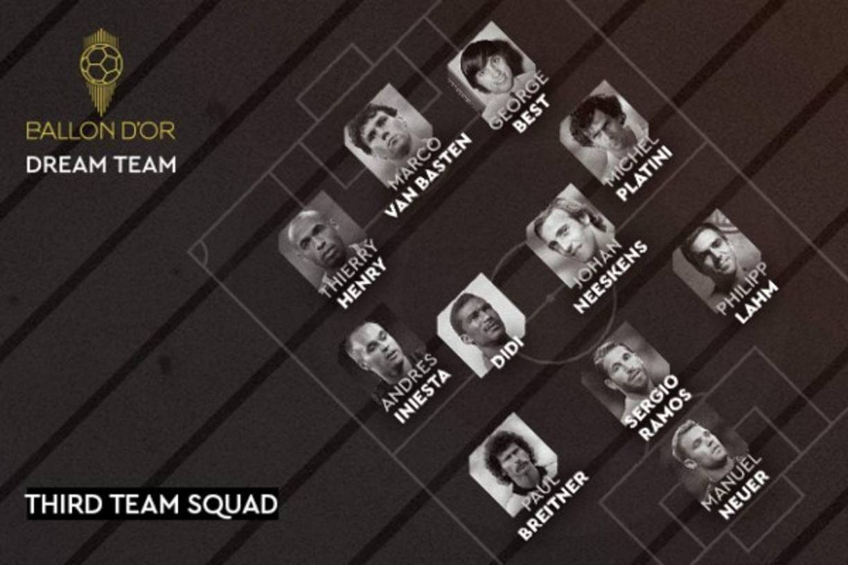 Y el tercero equipo ideal del Balón de Oro de France Football lo conforman: Manuel Neuer, Philipp Lahm, Sergio Ramos, Paul Breitner, Michel Platini, Johan Neeskens, Waldir Pereira 'Didi', Andrés Iniesta, George Best, Thierry Henry y Marco Van Basten.