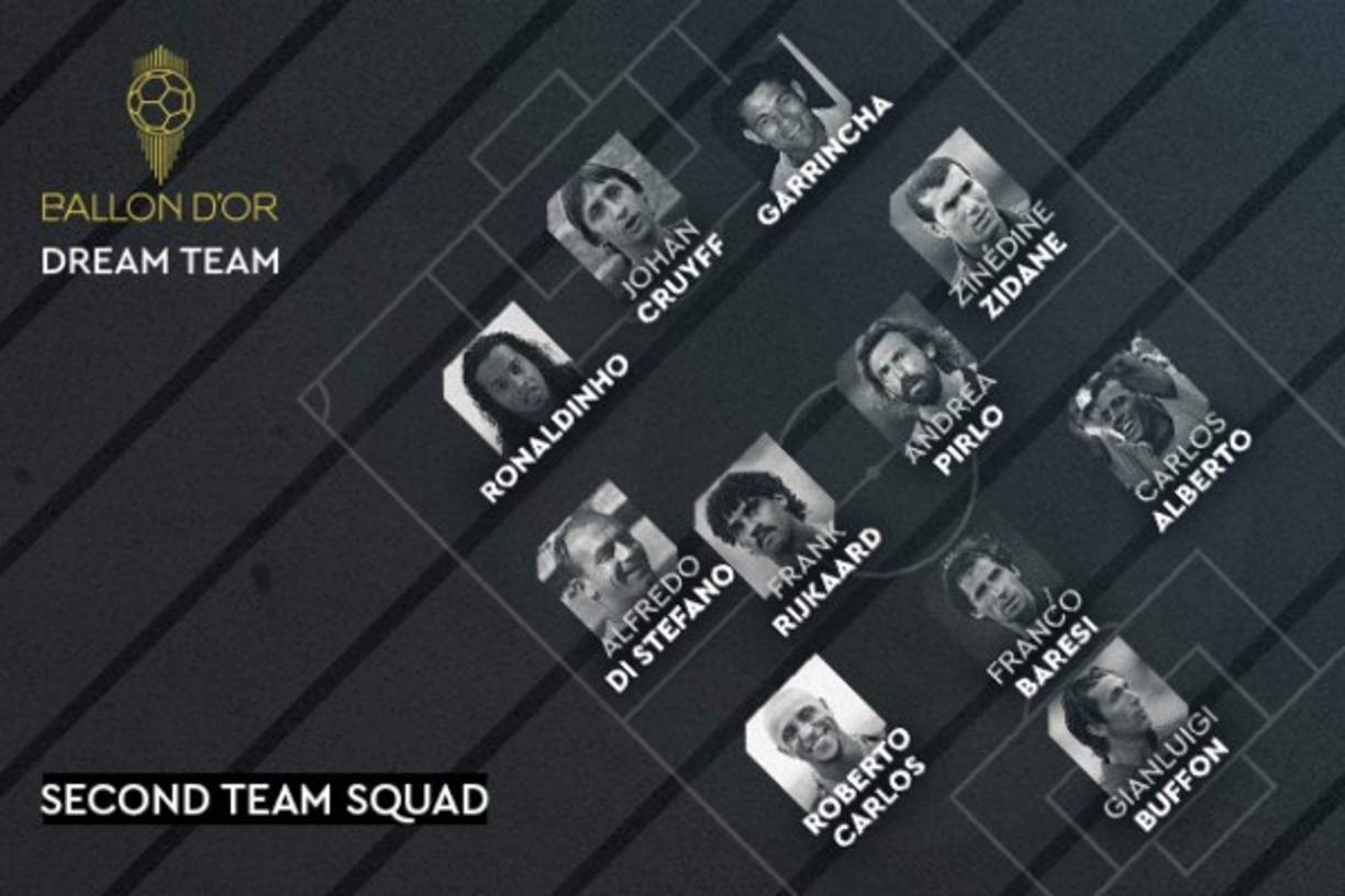 Gianluigi Buffon, Carlos Alberto, Franco Baresi, Roberto Carlos, Zinedine Zidane, Andrea Pirlo, Frank Rijkaard, Alfredo Di Stéfano, Garrincha, Ronaldinho y Johan Cruyff confirman el segundo equipo de 'suplentes' que publicó France Football.