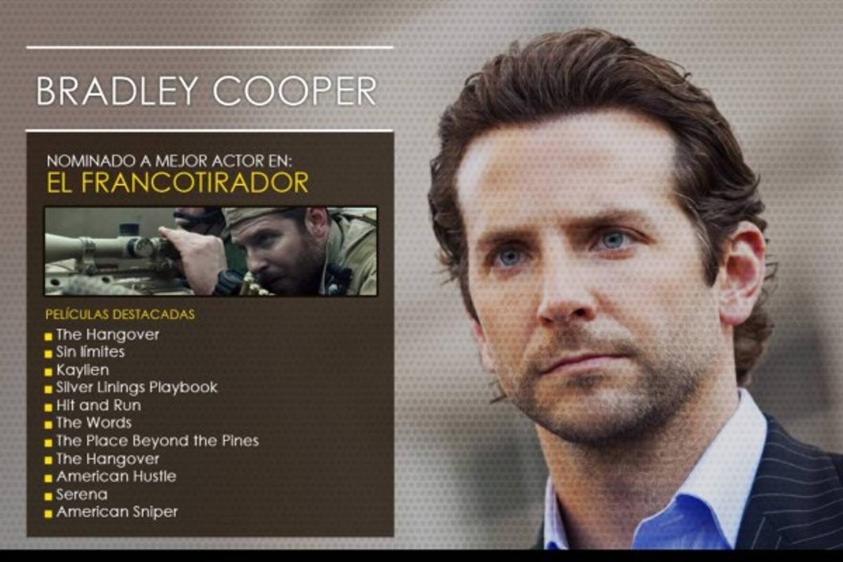 Cooper comenzó su carrera profesional como actor en la serie de televisión Sex and the city (1999) e hizo su debut cinematográfico en la película Wet Hot American Summer en 2001.