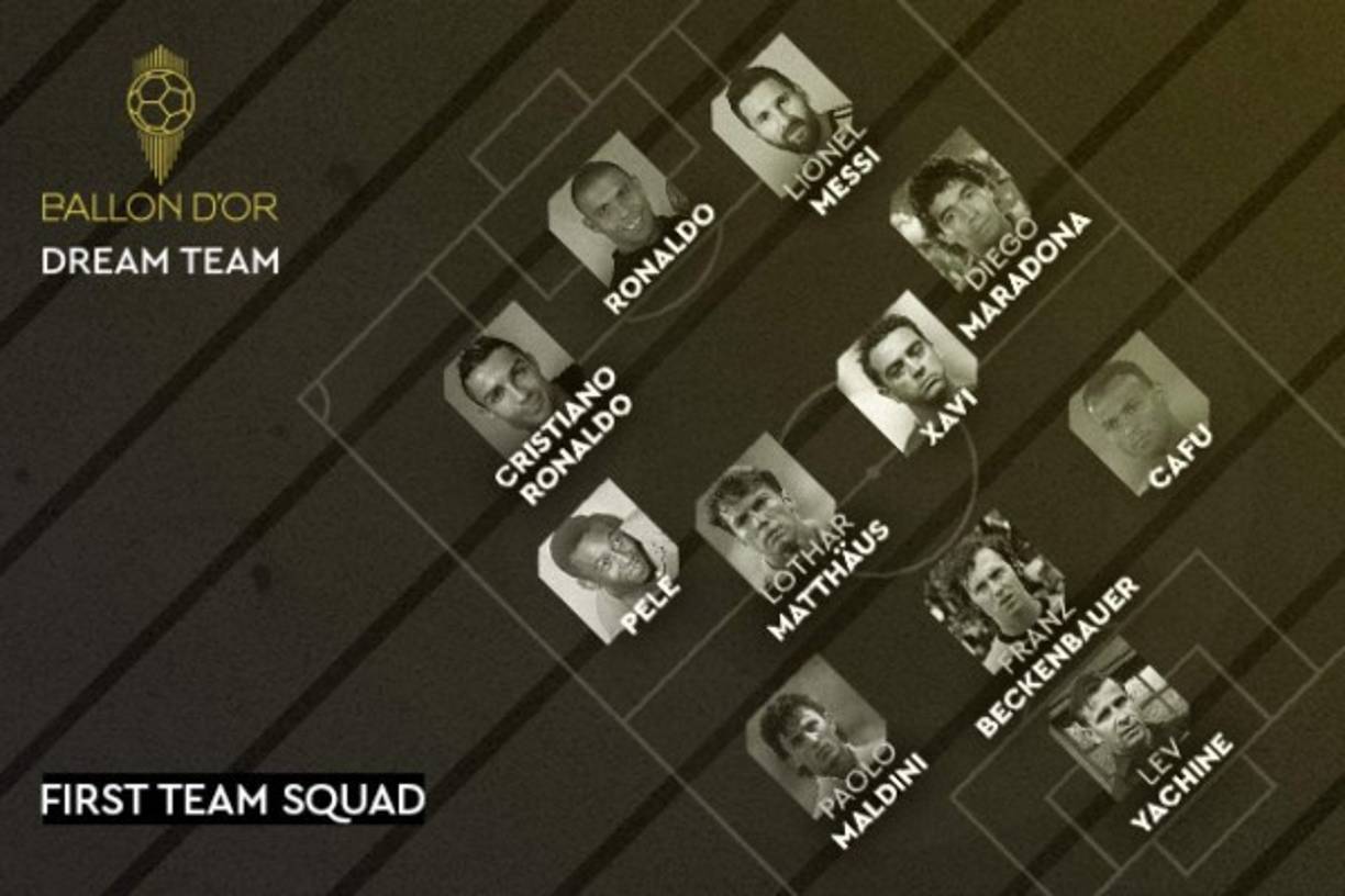 Así está conformado el equipo ideal del Balón de Oro histórico: 1-3-4-3.