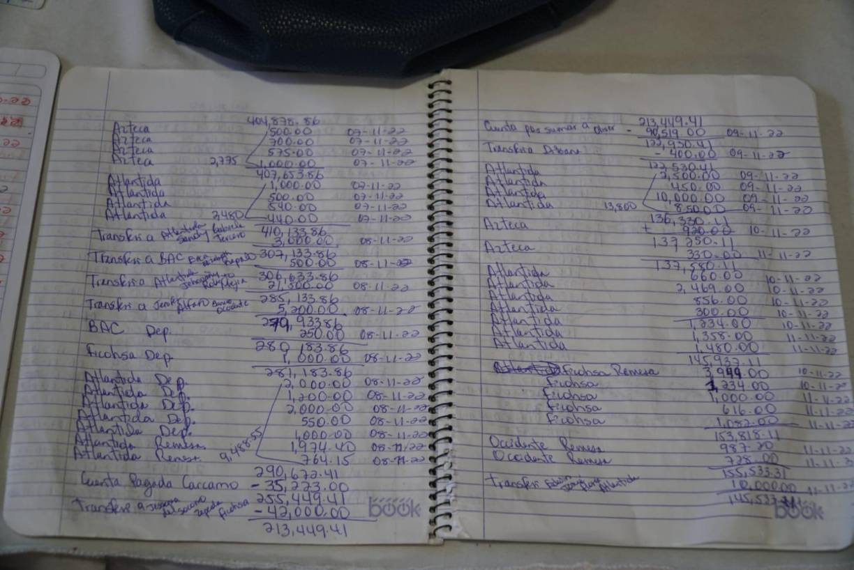 “Actualmente cumplía la función de administradora, siendo la encargada de realizar llamadas y mensajes extorsivos con amenazas a muerte a los dueños de los negocios y transportistas. 