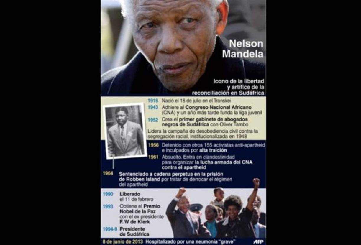 'Lograrás más en este mundo mediante actos de misericordia que con actos de represión'.