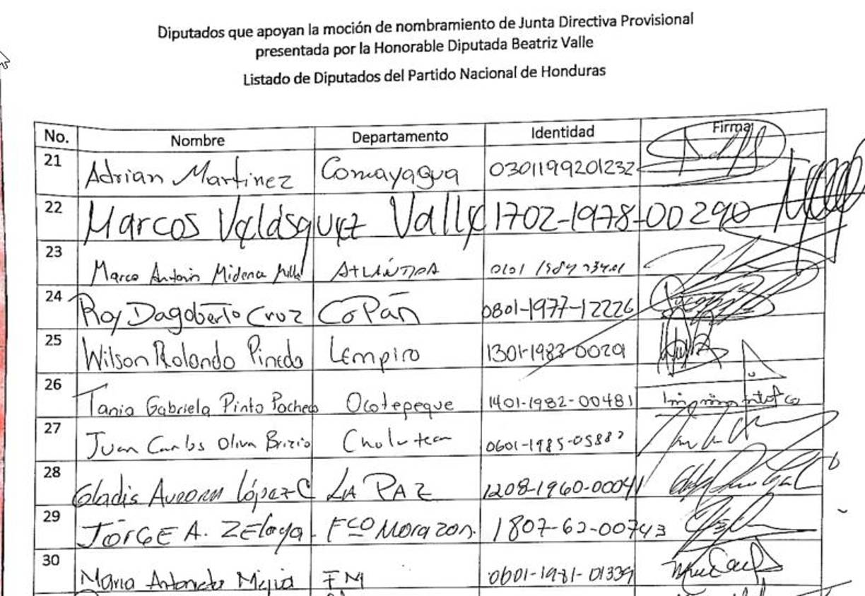 Nombres y firmas de los 84 diputados que votaron por Jorge Cálix como presidente del Congreso