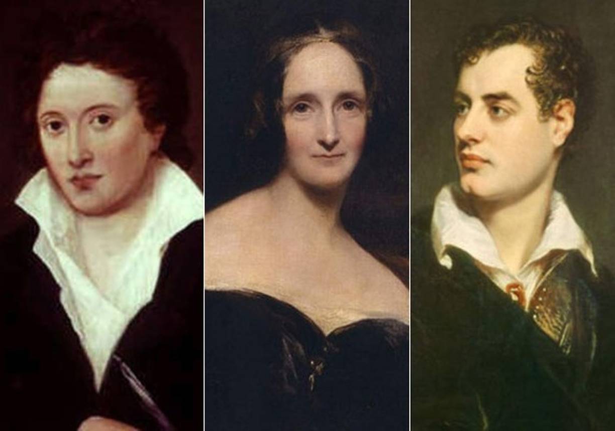 Otra de las ideas para la creación de Frankenstein, se origina cuando Mary, Percy Shelley, John Polidori y Lord Byron, todos escritores, se reúnen y compiten en un verano de 1816 para crear una obra terrorífica. Al finalizar la competencia, John Polidori da origen a una obra precursora del vampirismo, la cual sirvió de inspiración para Drácula de Bram Stoker. La autora inglesa concluyó lo que posteriormente se convertiría en un clásico de la literatura de ciencia ficción: Frankenstein o el moderno Prometeo. En la imagen: Percy Shelley, Mary y Lord Byron.