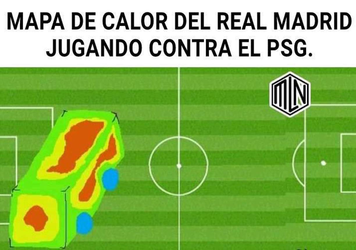 Mbappé y Messi protagonistas: Los mejores memes que dejó el PSG vs Real Madrid