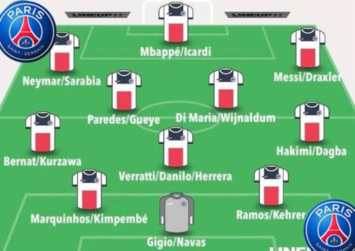El equipazo que armará el PSG con la llegada de Messi. Titulares y suplentes.