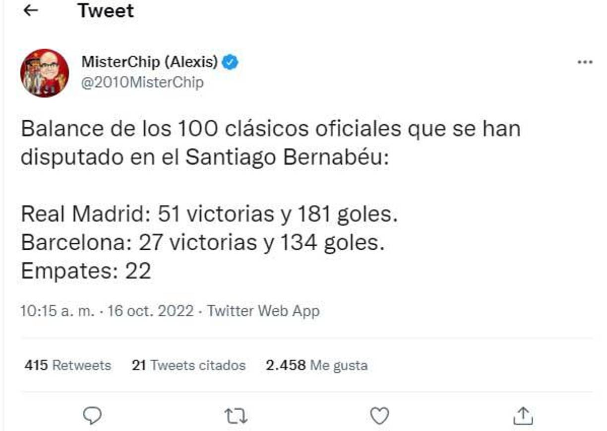 El estadígrafo MisterChip informó sobre las estadísticas del clásico.
