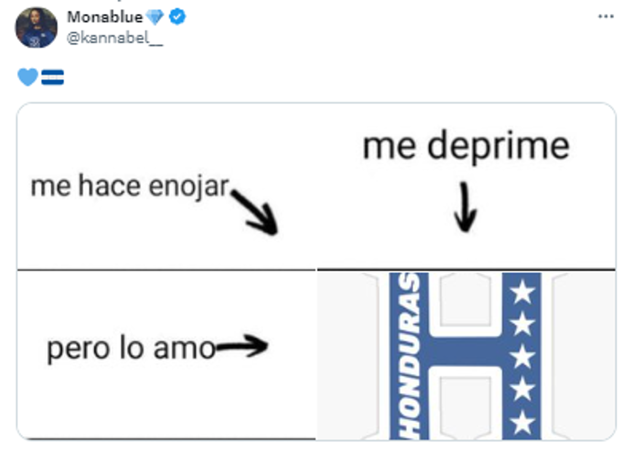 Sin Copa América: Los jocosos memes que dejó la derrota de Honduras