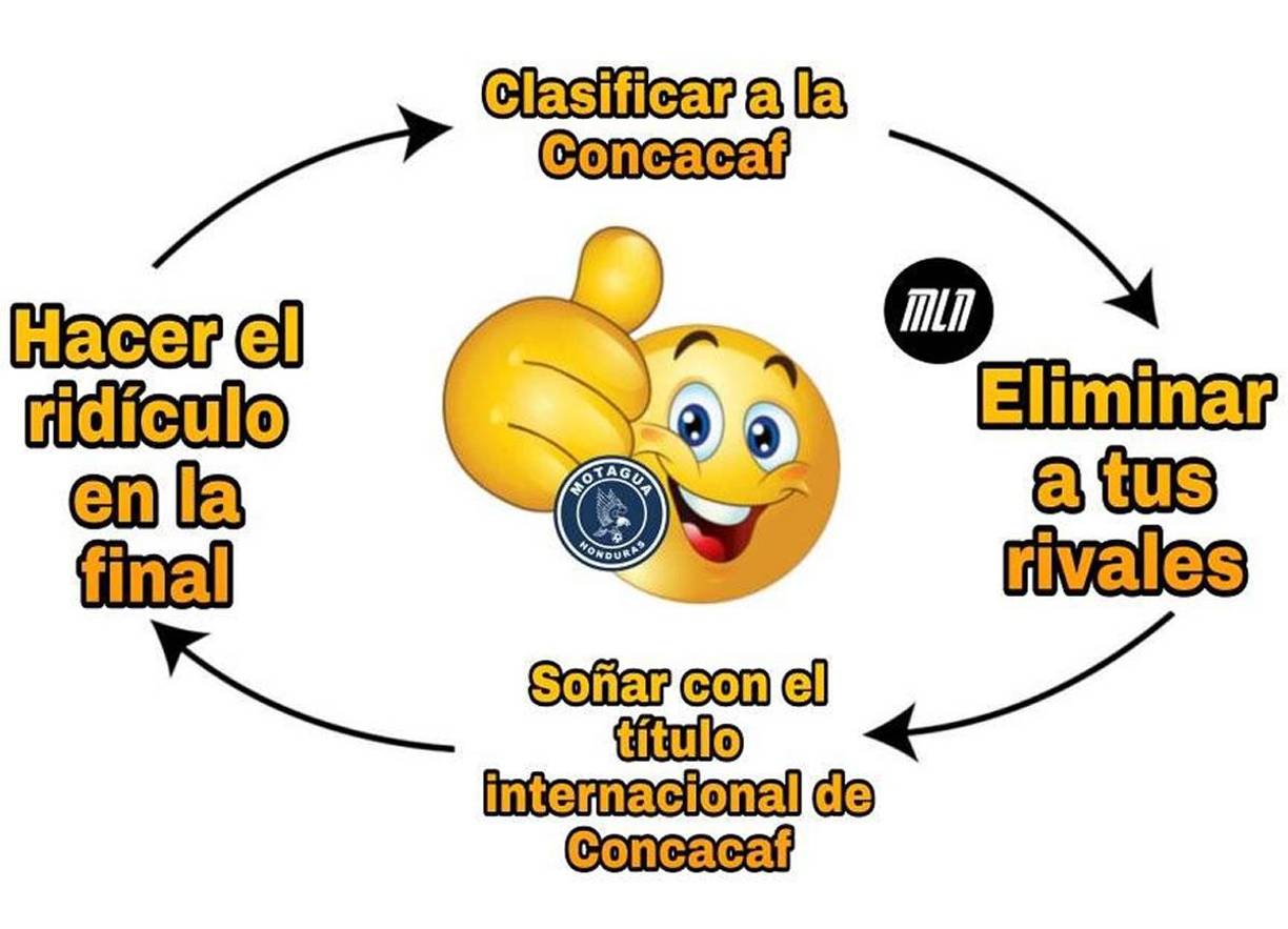 ¡Imperdibles! Los memes se burlan de Motagua y Diego Vázquez tras perder otra final de Liga Concacaf