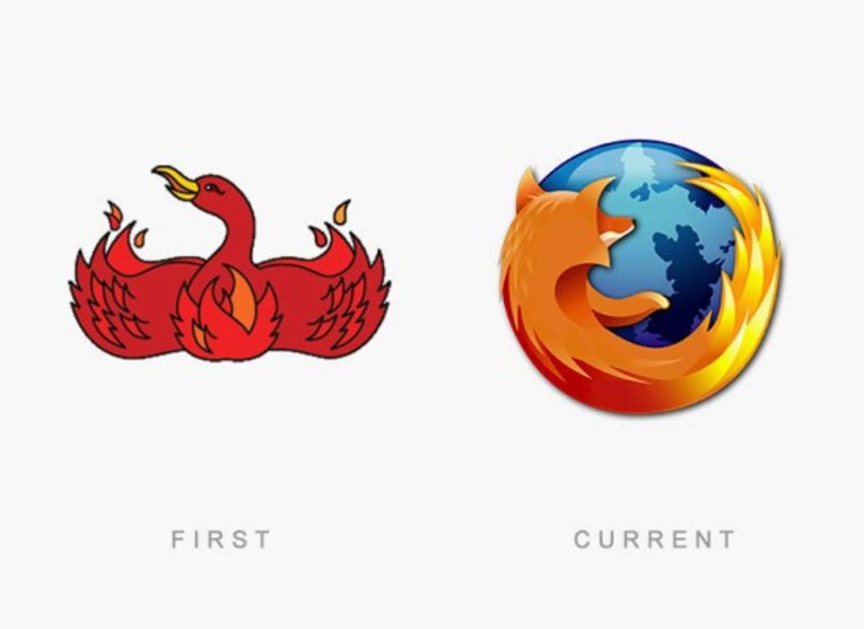 El logo original de MOZILLA FIREFOX era más bien el de un ave Fénix, pero un ave de fuego no es lo mismo que un zorro de fuego.
