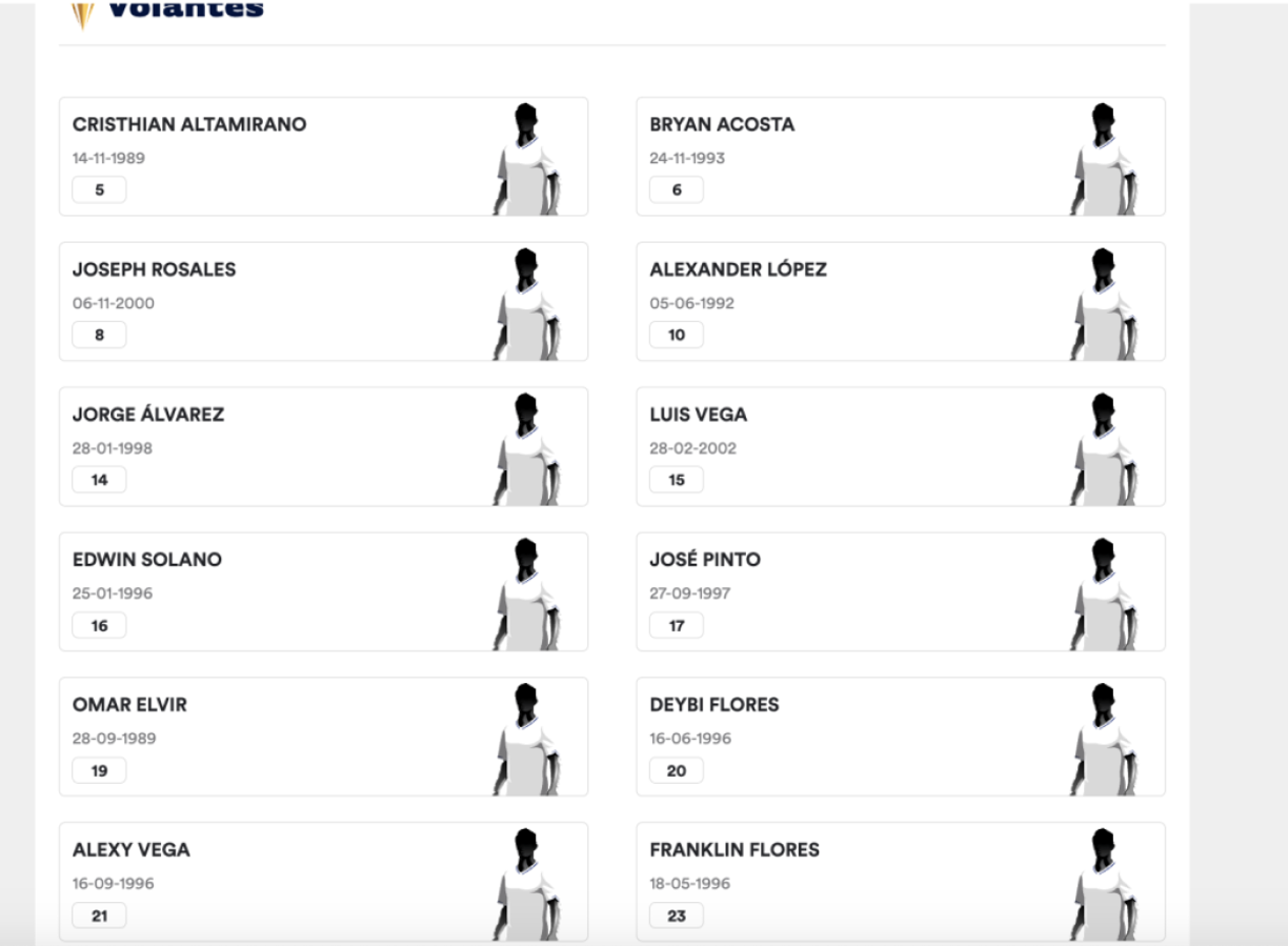 Mediocampistas: Deybi Flores (20), Bryan Acosta (6), Alexander López (10), Joseph Rosales (8), Jorge Álvarez (14), José Pinto (17), Cristhian Altamirano (5), Alexy Vega (21).