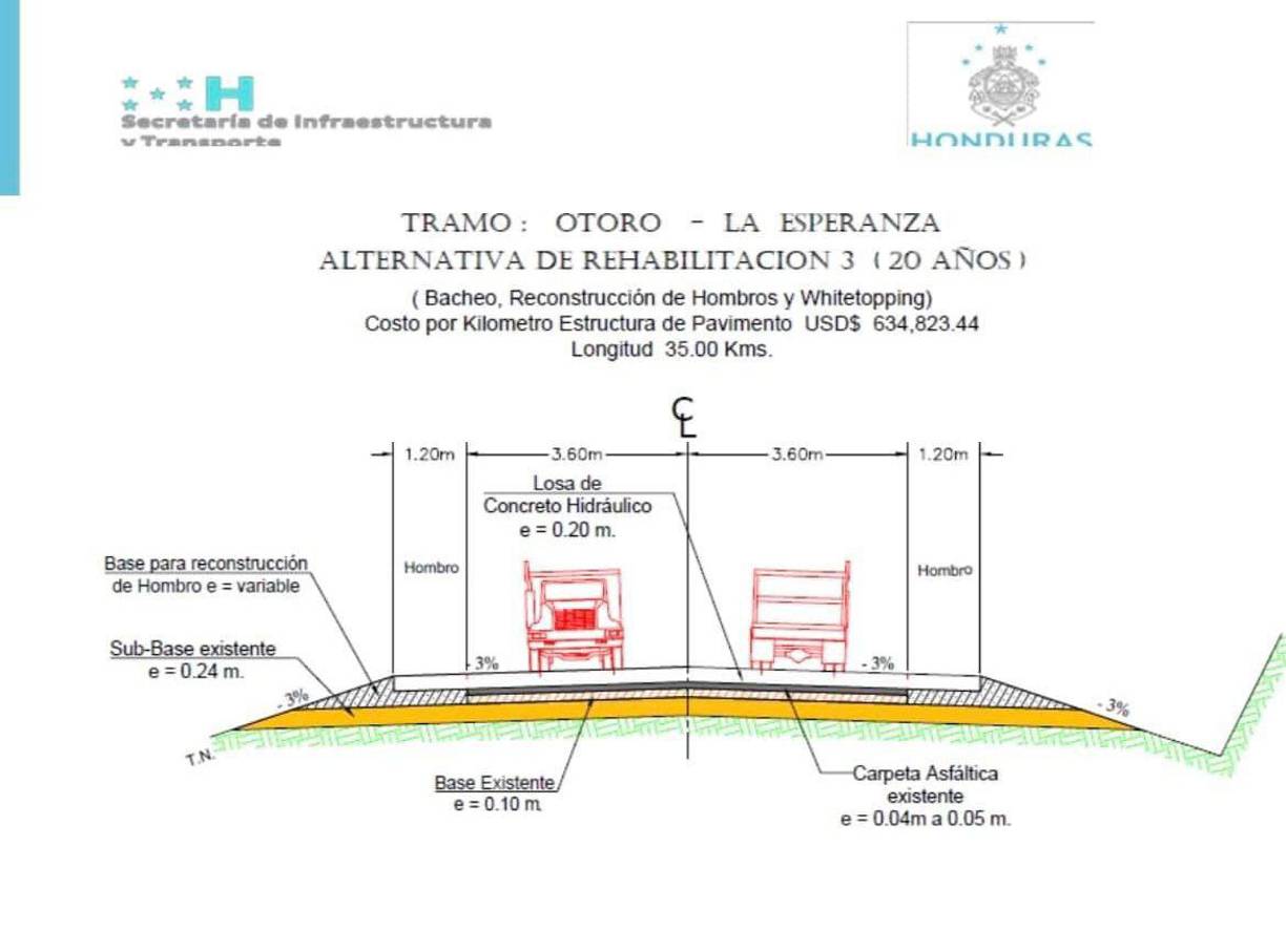 Y entre Jesús de Otoro y La Esperanza. 