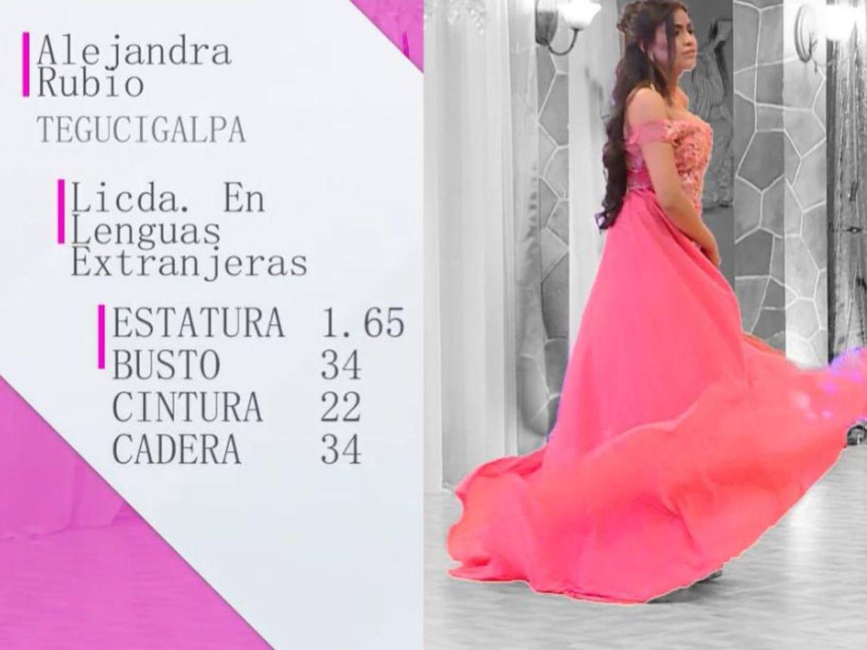 Alejandra Rubio, quien en ese momento era Miss Tegucigalpa, contaba con estas descripciones. 