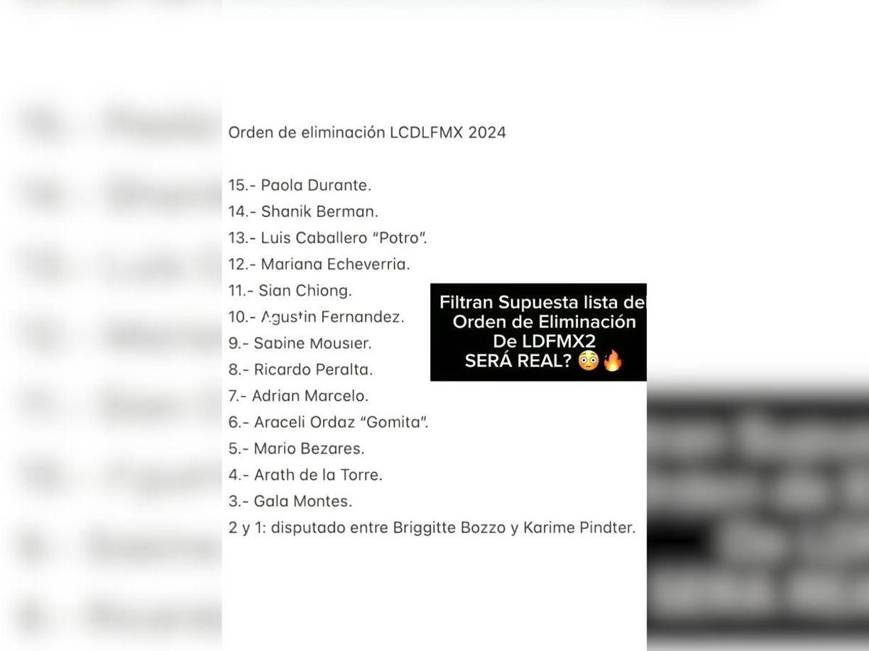 Después de eliminar a todos los habitantes de la habitación “Tierra”, los siguientes expulsados serían Mario Bezares, Arath de la Torre y Gala Montes. Las finalistas de la temporada 2024 de “La Casa de los Famosos México” serían Karime y Briggitte Bozzo.