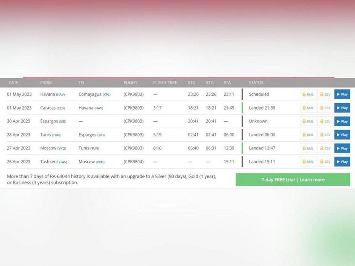 La aeronave en su plan de vuelo muestra que llegó a Honduras proveniente de La Habana, Cuba, y anteriormente estuvo en Caracas, Venezuela.